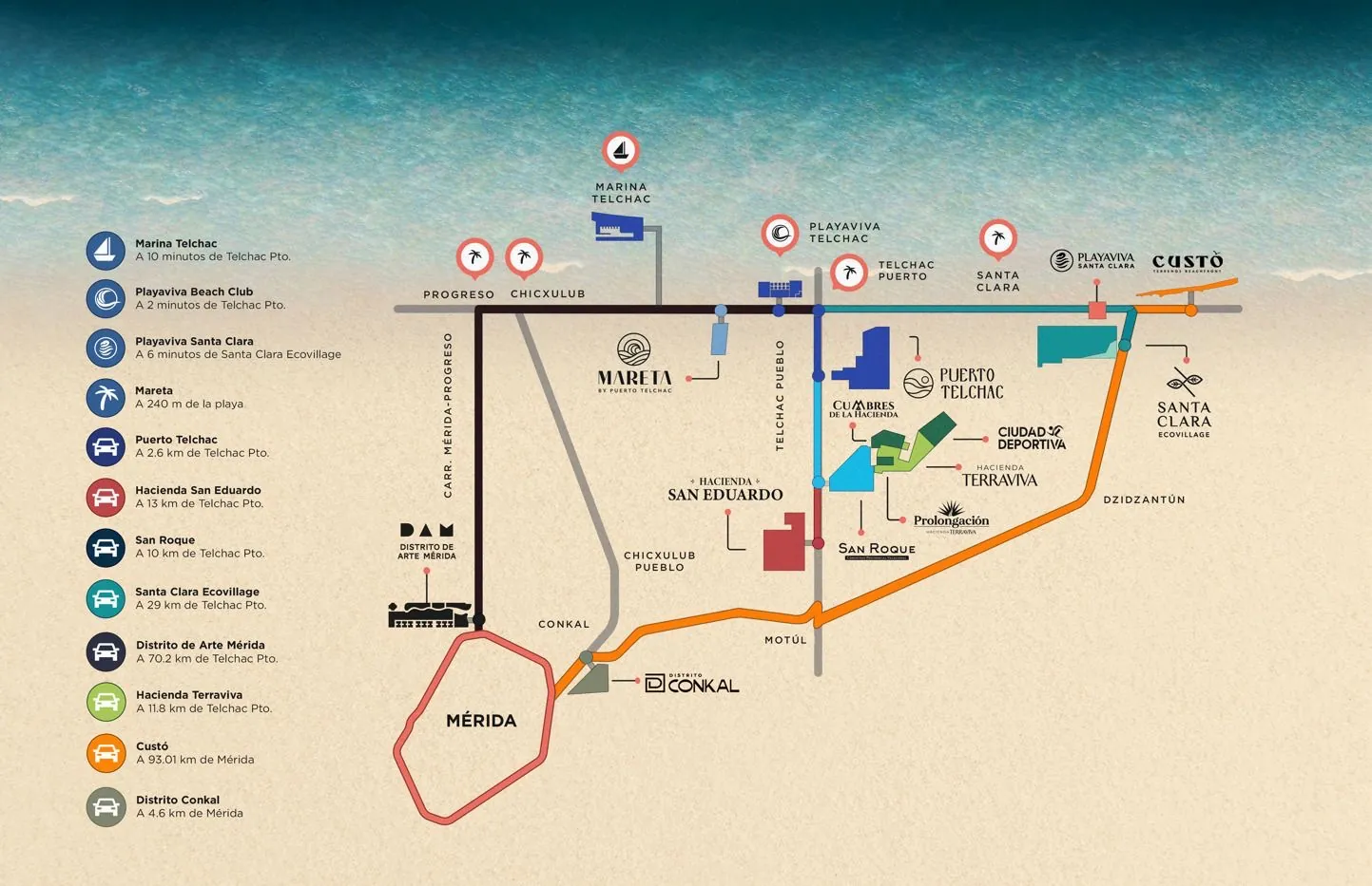 Ubicación de los desarrollos en la costa de Yucatán